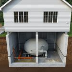 Codzienna obsługa zbiorników bezodpływowych w gospodarstwie domowym – szczegółowy kompendium opisujący bezpiecznego eksploatowania zbiornikiem w dłuższym okresie